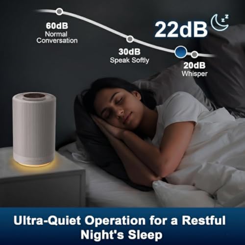 Image of Jafanda JF100 Smart Air Purifiers for Bedroom, H13 True HEPA Filter Coverage 450 sqft, 22dB Air Cleaner with Brushless Motor, Night Light, Effectively Remove Smoke, Dust, Pollen,2 Year Warranty(White)