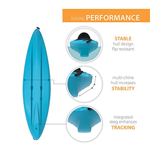 Lifetime Cruze 100 Sit-in Kayak - Image 6