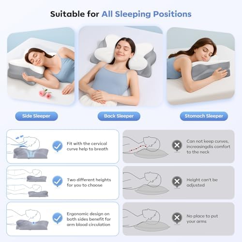 Ultra Comfort Ergonomic Cervical Pillow, Supportive Memory Foam Neck Pillow, Adjustable Height, Breathable Cover, for All Sleepers, No Odor — view 5