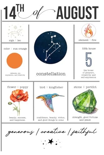 Born on August 14 Custom August 14 Birthday Gift Journal Leo Zodiac Notebook Featuring August Birth Flower and Birthstone