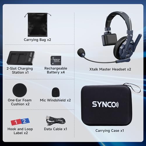 Intercomunicador inalámbrico SYNCO XTALK Master 2 resuelve cortes de señal y ruido ambiental 7