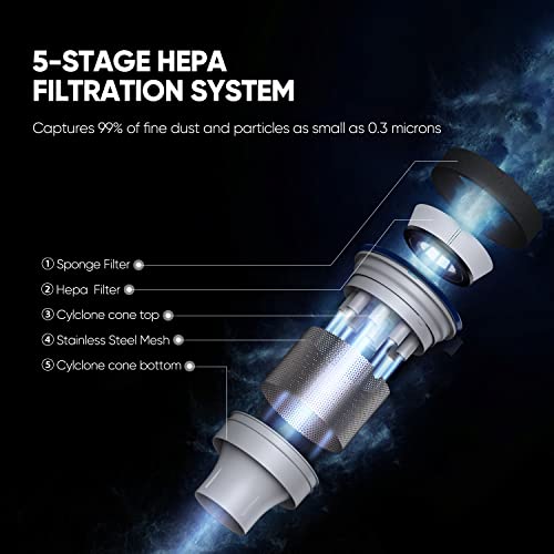 Cordless Vacuum Cleaner 25Kpa 320W Powerful Lightweight Stick Vacuum With 60Mins Long Runtime Detachable Battery, Flexible Flat & Led Headlights Vac One-Touch For Stair Hardwood Floor Carpet Pet Hair #TOP6