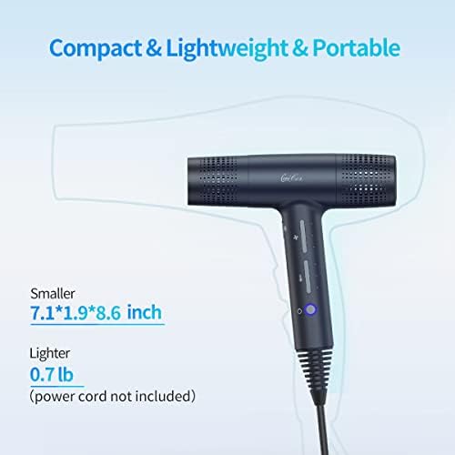 Caicor BLDC Jet Professional Hair Dryer, Brushless Motor Ionic Leafless  Blow Dryer, 1600W 110000 RPM/m Fast Drying Hairdryer, Mini Blowdryer, Hair  ...