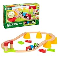 Amazon | BRIO 木製レール 知育玩具 マイファースト バッテリーパワー