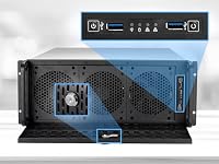 Rosewill RSV-L4500U Rackmount-Servergehäuse, für bis zu 15 3,5-Zoll-Festplatten, inklusive 6 Frontlüfter, 2 80-mm-Lüfter hinten, USB 3.0, USB 2.0, Frontplattenschloss und Schlüssel – Ansicht 5