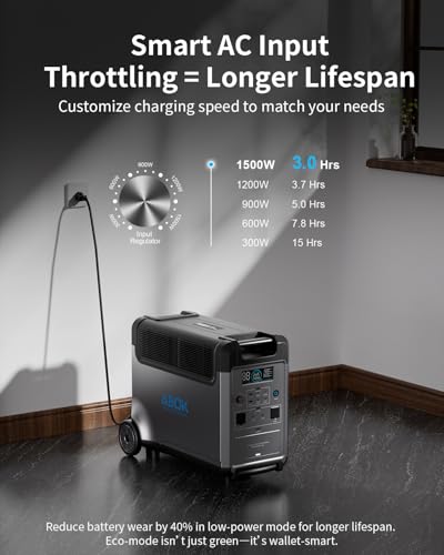 Portable Power Station, 3840Wh LiFePO4 Battery, 3600W Electric Solar Generator for Garage, Home, Off-Grid Living, Camping, RVs, Outdoor Adventures, Power Outages - Image 4