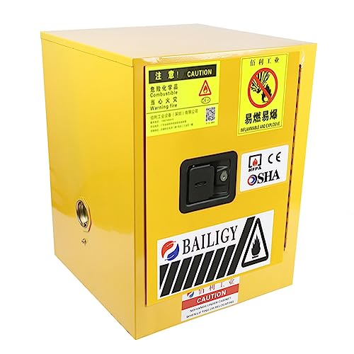 XUFOPLY Safety Storage Cabinet, 15L/4gal Capacity Storage Manual Door Cabinet for Commercial Industrial and Home Use