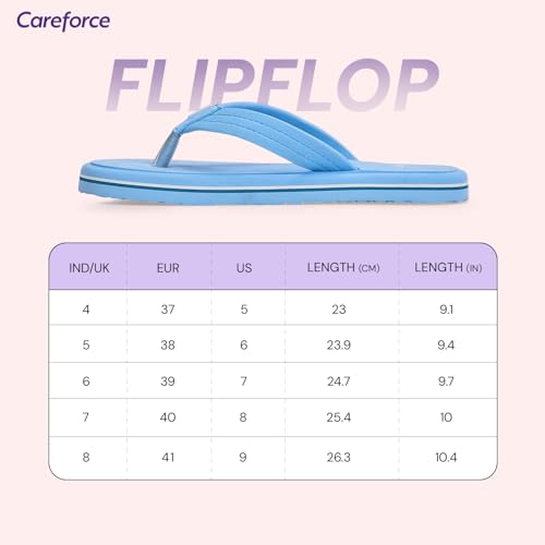 Image of Careforce Flip Flops for Women Daily Use, EVA Cushioned Anti-Slip Sliders & Flip Flops Arch Support Chappal for Daily Comfort & All-Day Footwear for Women, Softstep