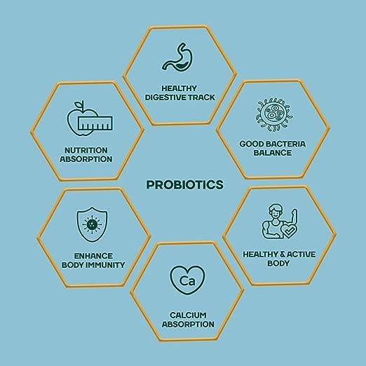 Miniatura 3 de Fórmula probiótica avanzada con 50 mil millones de UFC y 16 cepas probióticas - 60 cápsulas vegetales para hombres y mujeres cápsulas probióticas