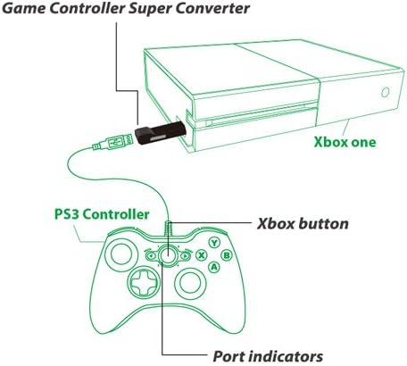 Brook Super Converter Xbox 360 to Xbox One Controller Converter Adapter