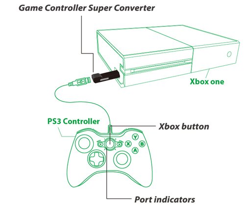 Brook Super Converter Xbox 360 To Xbox One Controller Converter Adapter #TOP5