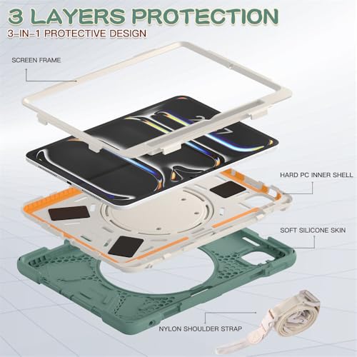 Coque iPad Pro 11 M5 JZ antichoc vert émeraude : protégez votre écran