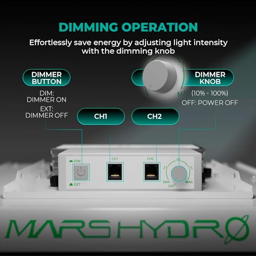 MARS HYDRO TS-1000W植物育成LEDライト の商品画像 5