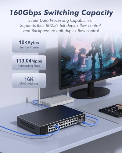 Image of 24-Port 2.5G Network Switch+2x10G SFP, 24x 2.5G Base-T Ethernet Unmanaged Switch, 24 Ports Switch Compatible with 10 /100 /1000 /2500M, 160Gbps Switching Capacity, Fanless, 19-inch Rack Mount