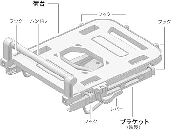 Amazon | R-SPACE スライドキャリア トリシティ125・155 最大