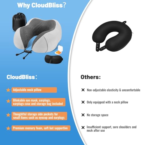 Image of CloudBliss Travel Pillow for Plane, Memory Foam Neck Pillow for Traveling, Airplane Pillow with Eye Mask, Earplugs, Storage Bag, Compact Neck Pillow for Long Flight Sleep, Travel Essentials Light Grey
