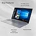 Lenovo ThinkBook 15 Gen 4 Business Laptop (15.6