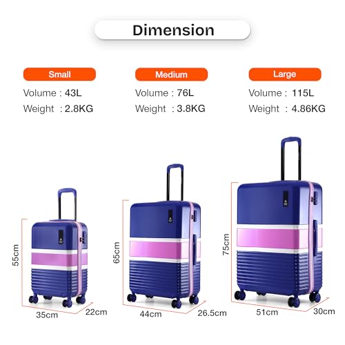 Image of Nasher Miles Mexico Hard-Sided Polycarbonate 8 Wheels Double Spinner Cabin Luggage Blue and Pink 20 inch |55cm Trolley Bag,Small