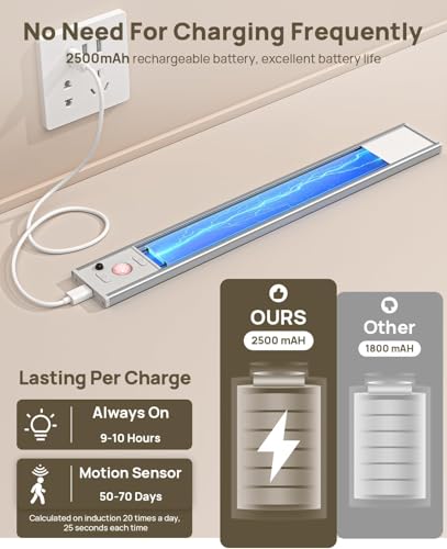 Image of 6 Pack Under Cabinet Lighting with Remote, 12inch Rechargeable Motion Sensor Light Indoor, LED Closet Light Wireless Dimmable & 3 Color Temps, Magnetic Under Counter Lights for Kitchen, Stairs
