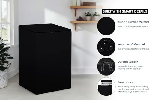 Product Variant View