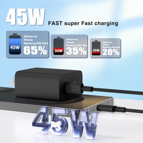 Image of 45W Super Fast Charger Type C for Samsung Galaxy S20 Ultra to S25 Ultra,Dual Port PD Quick Charging 3.0 USB C Block & 3 /6 /10 /10FT Braided Type C Cord for Samsung S22+ to S26+ /iPhone 16 Pro Max-Pink
