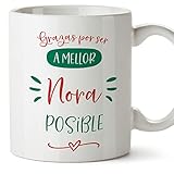 MUGFFINS