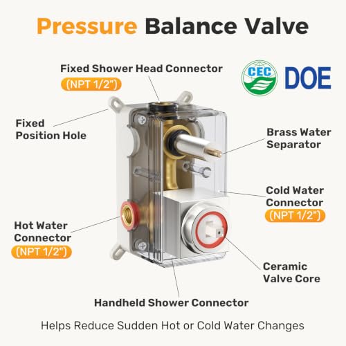 NEWBULIG Shower Faucet Set, Square Rainfall Shower Head and Handle Set with Valve Trim Kit,10 Inch Head, Brushed Nickel by NEWBULIG - Used condition - Image 7