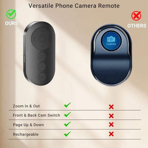 Wireless Camera Remote Control with Zoom for iPhone & Android, Versatile Shutter with Front/Rear Camera Switch for Photo & Video, Smartphone Remote Clicker for TikTok - Thumbnail 2
