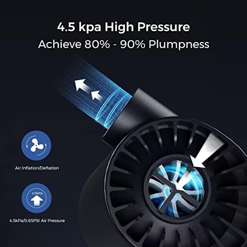 FLEXTAILGEAR EVO Electric Air Pump with 3800mAh Rechargeable Battery Powered Portable Mini Air Mattress Pump 4.5 KPa High Pressure for Boat, Pool Inflatables, Bed Mattress, Inflator, Camping