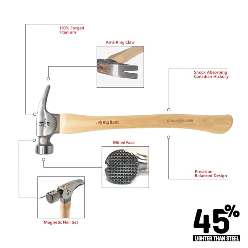 Big Horn 15151 14 Oz Tiger Titanium Framing Hammer – Curved Hickory Handle, Milled Face, Magnetic Nail Starter, Precision Balanced Titanium Head for Professional Framing and Construction - Thumbnail 3
