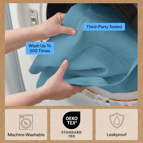 Image of GORILLA GRIP Washable Reusable Underpads, 34X52, Blue