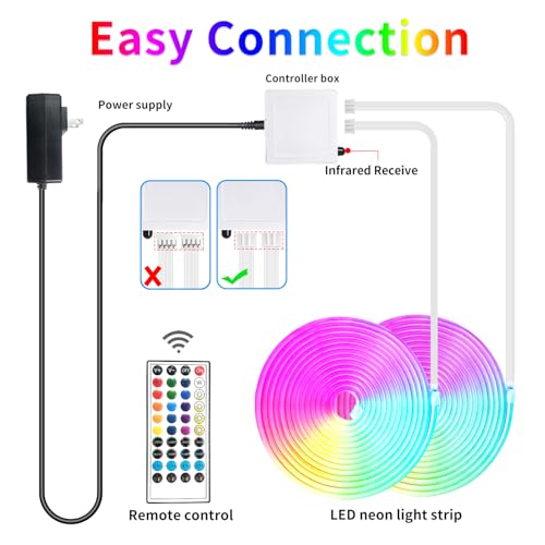 Image of segrass 132ft RGB LED neon Rope Lights LED neon Strip Lights Waterproof Flexible Neon LED Strip Lights,Led Lights for Bedroom(2 Rolls of 75ft)