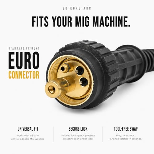 Image of 15AK MIG Welding Torch Gun 3M Cable, Heavy Duty MIG /MAG & Gasless Flux Core Welding Gun, Euro Connector, Ergonomic Handle, Heat-Resistant Durable Cable