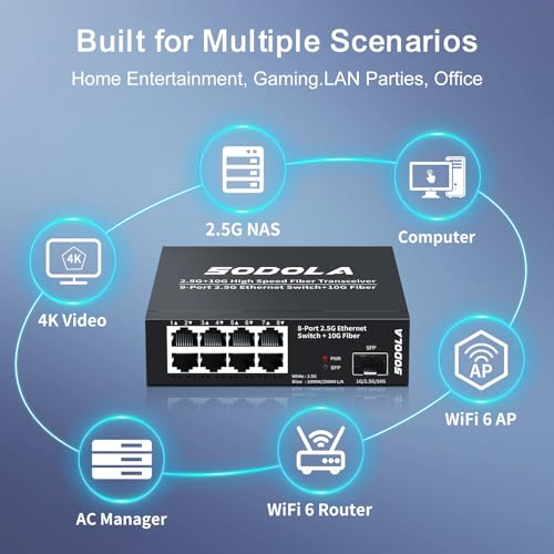 8-Port Unmanaged 2.5G Switch,8 x 2.5GBASE-T Ports,1X10G SFP+,100Gbps Switching Capacity, Fanless, Metal,Plug & Play 2.5Gb Network Switch - Image 7
