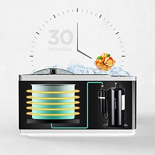 ChengBeautiful Eismaschine Automatische schnelle Eiscreme-Maschine Home kleine Eismaschine-Frucht-Eiscreme-Maschine… – Bild 3