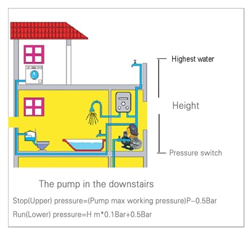 Pompe à eau 10 bars contre les chutes de pression domestiques - 7