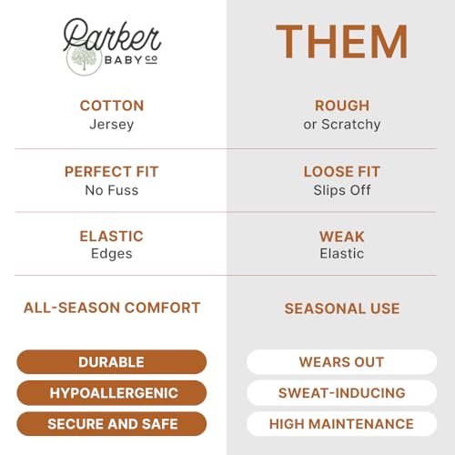 Image of Parker Baby Soft & Durable Fitted Baby Crib Sheets | Snug Fit for Standard Crib Mattresses | Machine Washable, Fade-Resistant & Modern Nursery Designs