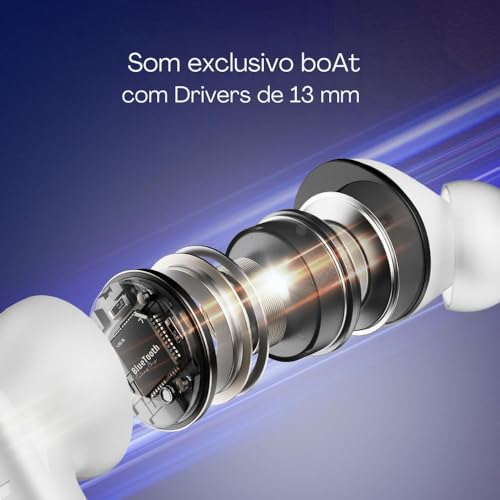 Image of Boat Airdopes 170 TWS in Ear Earbuds with 50H Playtime, Quad Mics Enx Tech, Low Latency Mode, 13Mm Drivers, ASAP Charge, Ipx4, Iwp, Touch Controls & Bt V5.3(Frost White)