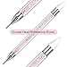Tatuo 2 Pieces Rhinestone Picker Dotting Pen, Dual-ended Rhinestone Gems Crystals Studs Picker Wax Pencil Pen Crystal Beads Handle Manicure Nail Art DIY Decoration Tool (Pink, White)