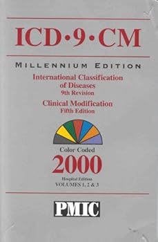 Paperback ICD-9-CM 2000 Book