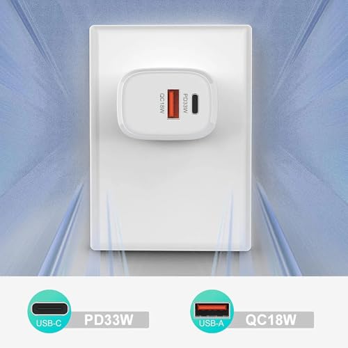 Image of Candytech 33W Dual Port GaN Charger, USB & Type C Fast Charging Adapter for iPhone 16 /15 /14 /13 /12 /11 (Pro,Pro Max,Plus), iPad, Google Pixel, Samsung & All Type C Devices BIS Certified