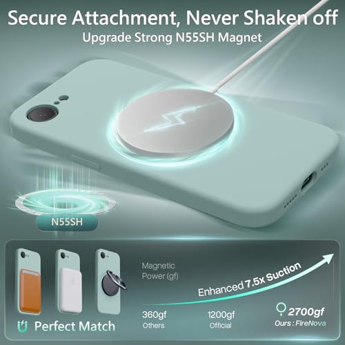 Image of FireNova Magnetic for iPhone 17e Case /iPhone 16e Case, Compatible with MagSafe, [Silicone Camera Protection] Microfiber Lining Phone Case, 6.1 inch, Mint Green