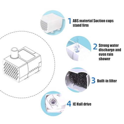 Circulation automatique d'eau pour bain d'oiseaux avec câble USB inclus