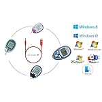 Feanteek USB Glucose Meter Cable for Onetouch Glucometer with Ultra2, UltraMini, UltraLink, and Ultra Smart Glucose Meter Cable, Red, 1M