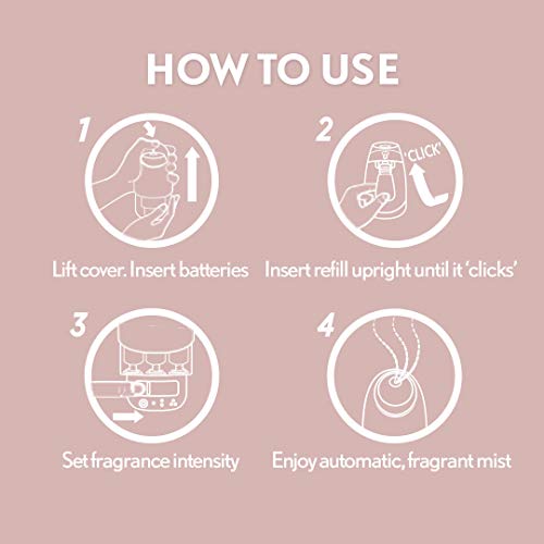 Air Wick Essential Mist Refill, 1 Ct, Unwind, Essential Oils Diffuser, Air Freshener, Aroma #TOP6