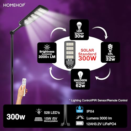 Image of Homehop Solar Light Outdoor Home Garden 300W Street Motion Sensor Night LED | Solar Street Light Outdoor Waterproof Automatic Wall Lamp for Road, Yard and Driveway with Pole (12000mAh, Cool White, ABS)