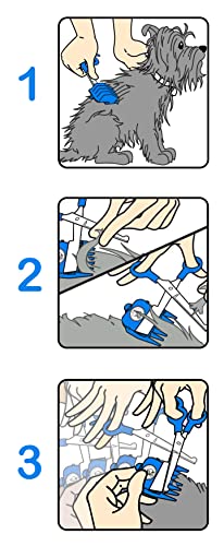 Scaredy Cut No Buzz Dog Clippers, Tiny Trim Safety Scissor. A Silent Low Noise Pet Grooming Clipper, Right Handed Blue #TOP2