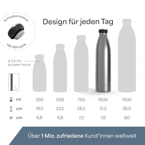 LARS NYSØM Trinkflasche 1l - Trinkflasche Edelstahl - Thermosflasche – Ansicht 4