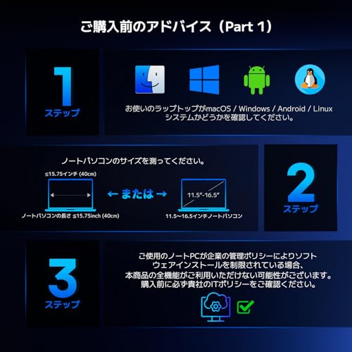 ROADOM トリプルモニター 14インチ X90M の商品画像 6