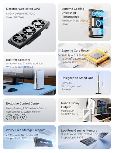 Image of MINISFORUM G1 Pro Mini PC AMD Ryzen 9 8945HX(16C /32T, up to 5.4GHz) 32GB DDR5 1TB PCIe4.0 SSD Desktop Computer, 2xHDMI|2xDP2.1|DP1.4 Outputs, 5G LAN, WiFi7, BT5.4, RTX 5060 Graphics Gaming PC